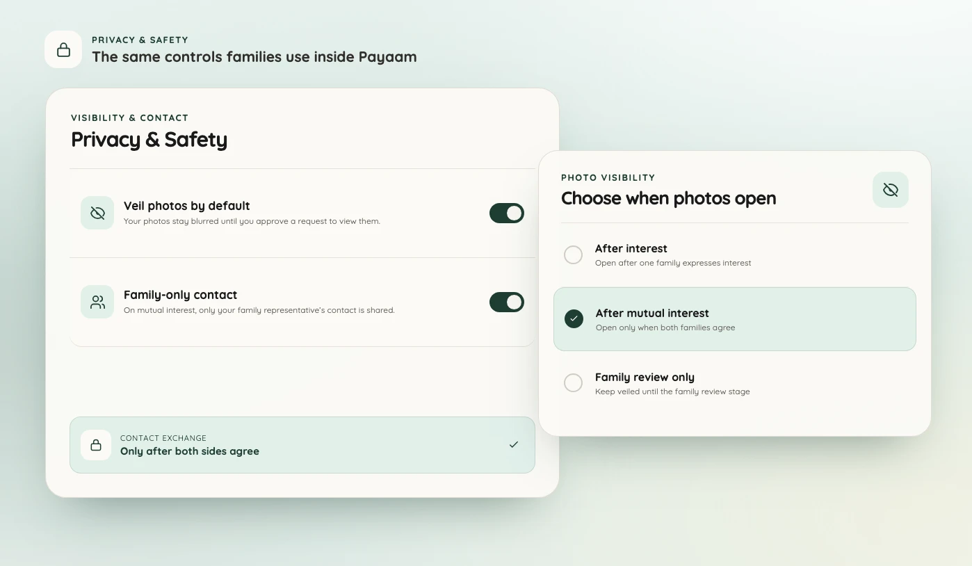 Privacy and safety controls with veiled photos and family-only contact sharing
