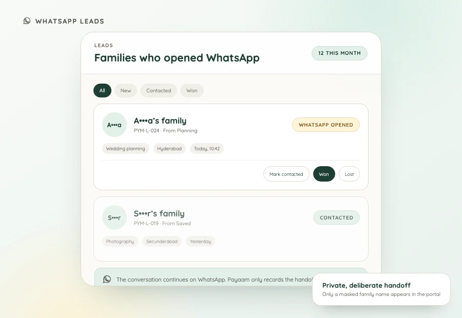 A leads list of families who opened WhatsApp, each shown only by a masked name